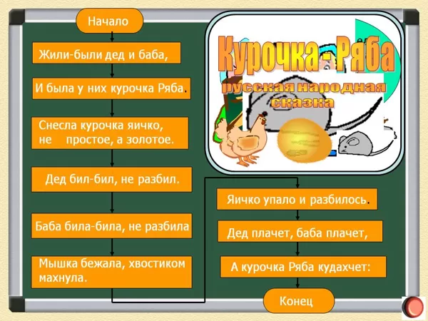 линейный